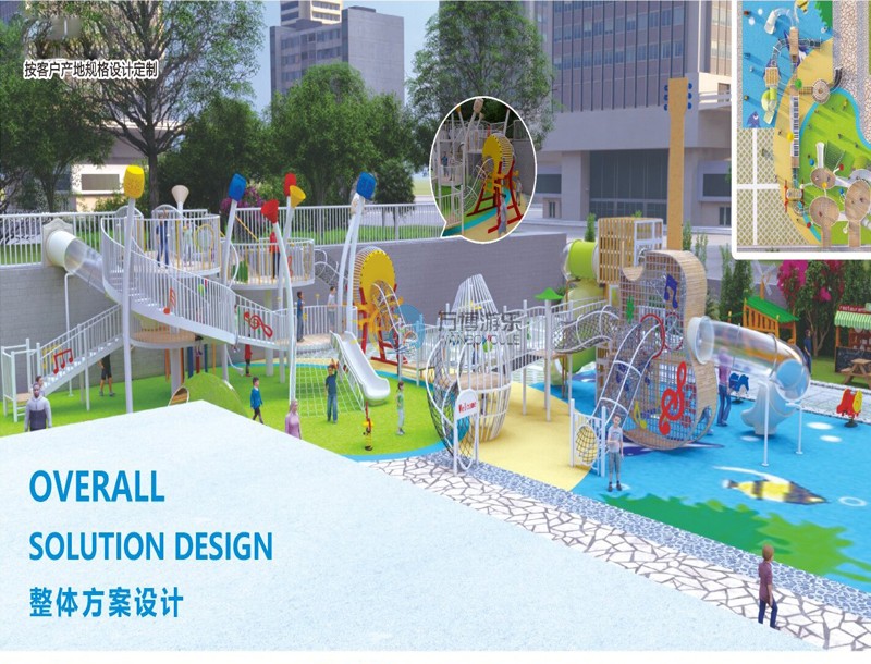 　幼兒園規劃